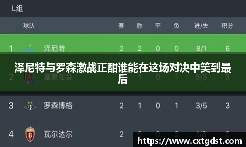 泽尼特与罗森激战正酣谁能在这场对决中笑到最后
