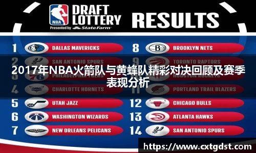 2017年NBA火箭队与黄蜂队精彩对决回顾及赛季表现分析